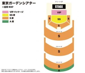 THE LAST ROCKSTARS ライブ チケット