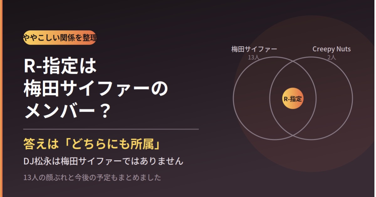 梅田サイファーのメンバーとCreepy NutsのR-指定との関係